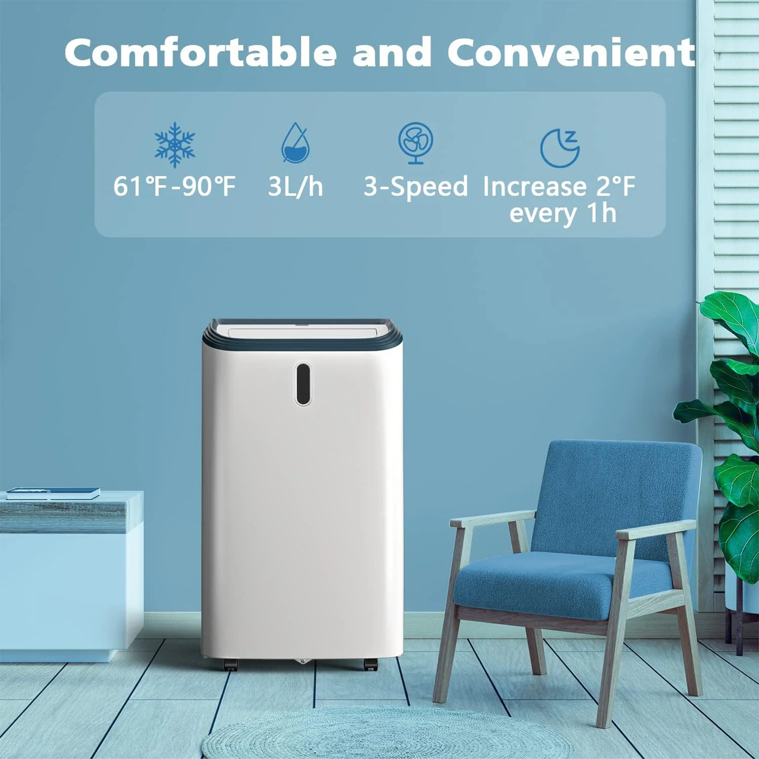 ELECTACTIC Portable Air Conditioner Cooling Up to 500sq.ft