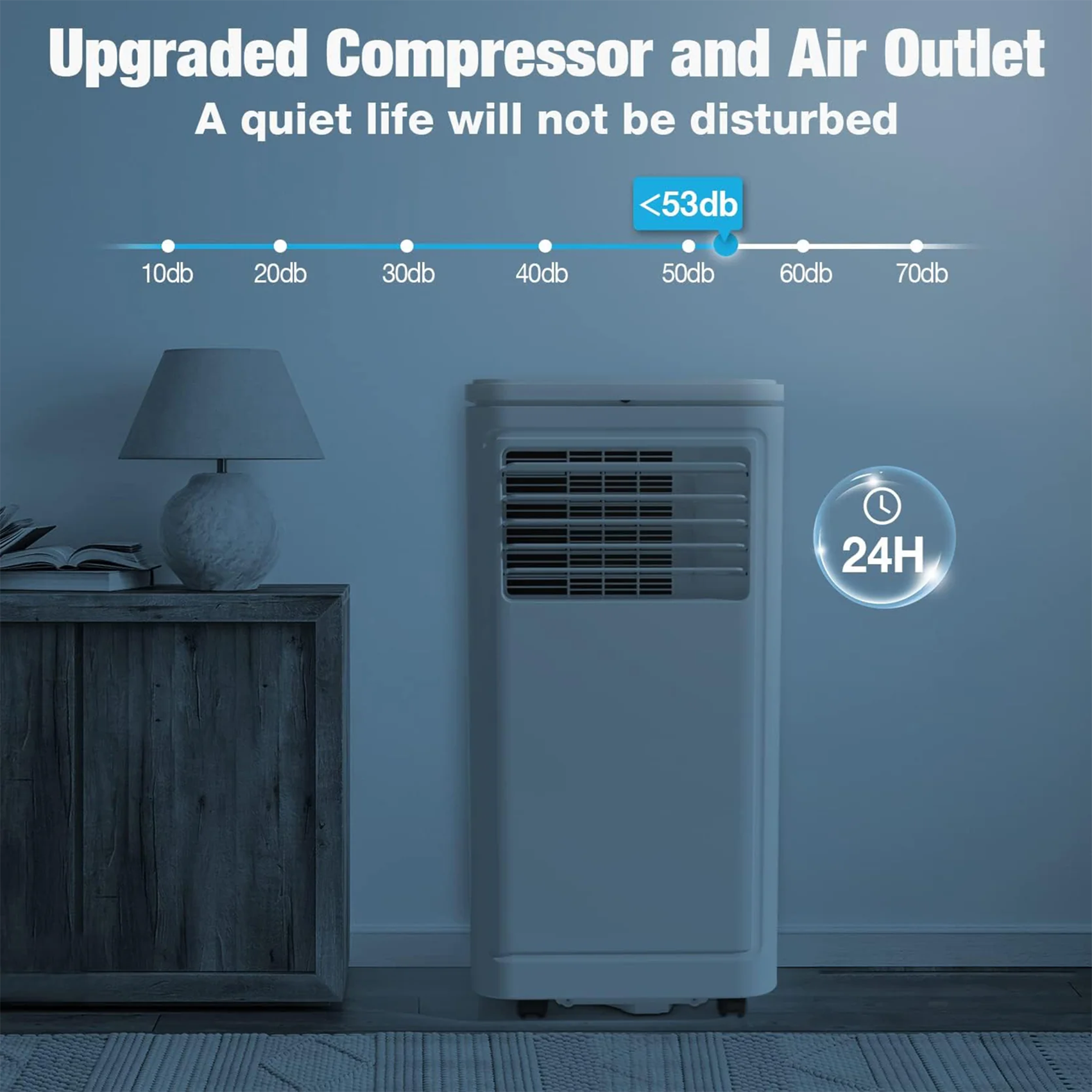 ELECTACTIC 10000 BTU Portable Air Conditioner
