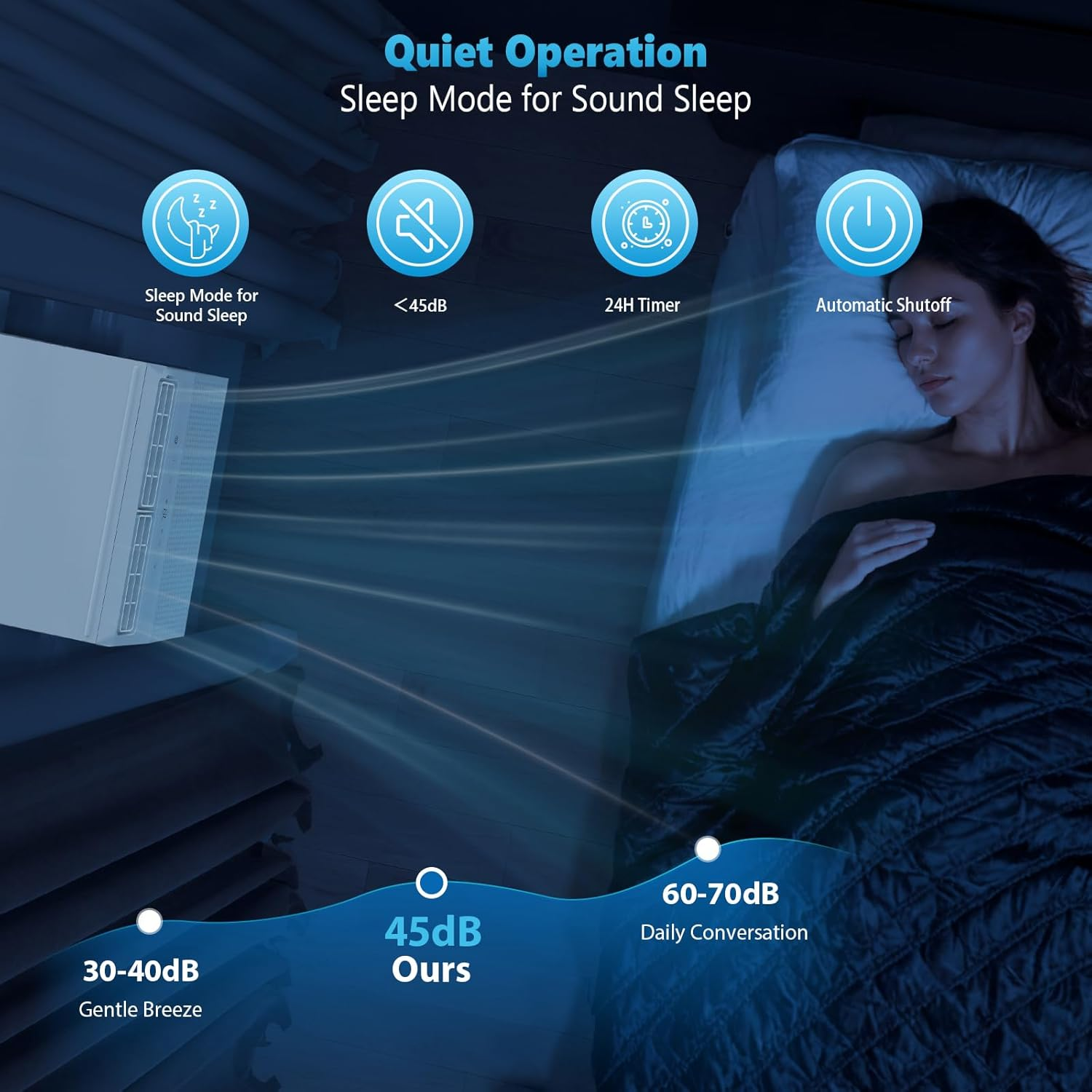 ELECTACTIC U-Shaped Air Conditioner Window