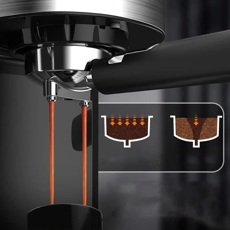 Electactic Espresso Machine 20 Bar